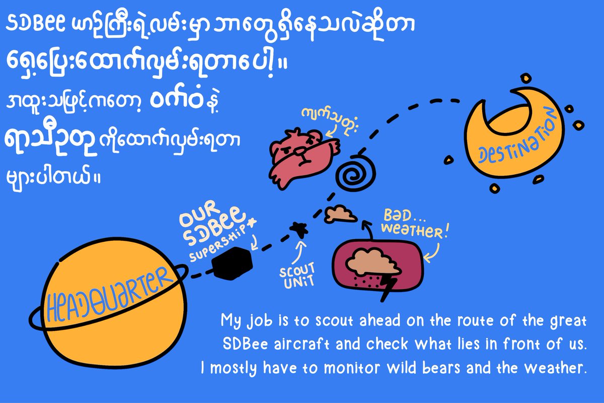 SpringDevBank's tweet image. Office of the Bees – The Scouts 🐝
For the SpringBees and their space voyage, two scouts are sent ahead to explore the route. However, their mission takes an unexpected turn, and they end up stranded on an unknown planet. What happens next on their adventure? Let’s find out in…