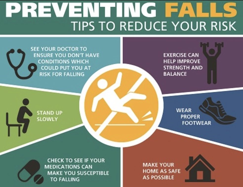As leaves fall, let’s prioritize fall prevention for seniors! 🍂 Our team at 1776 Senior Care is here with mobility support &amp; home safety tips. Schedule your free consultation today! #FallPrevention #SeniorSafety #1776SeniorCare