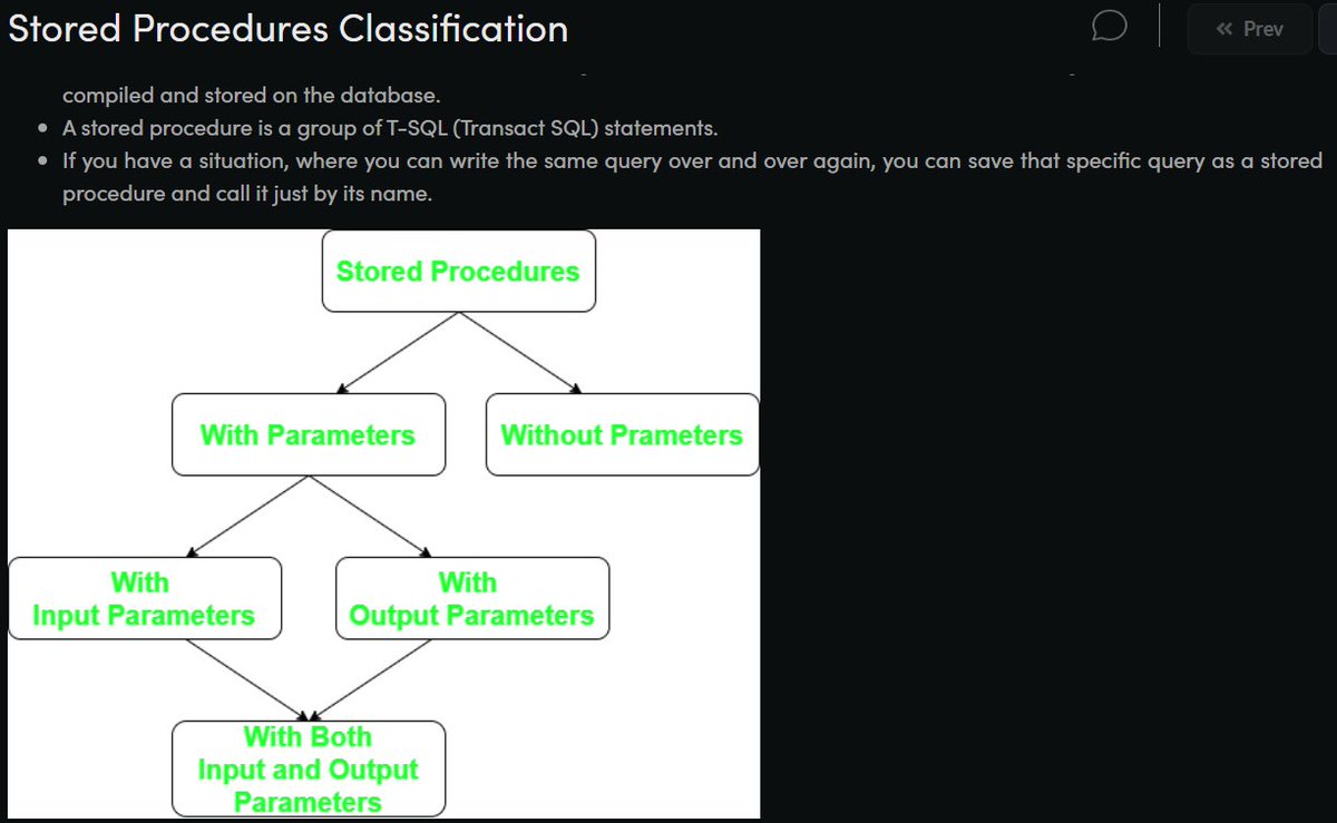 CoderTech2006's tweet image. "🚀 Day 21 of my @GeeksforGeeks SQL journey! 💻 Mastering stored procedures today—automating database tasks like a champ! 🛠️ Share below! 📸 Check my progress: geeksforgeeks.org/myCourses #NationSkillup #GeeksforGeeks #SQL #Database"