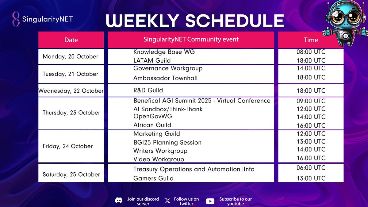 SNET_Ambassador's tweet image. A new week, a new wave of collaboration, learning, and decentralized intelligence ⚡
👇 Check out our weekly schedule and see what’s happening across the Ambassador community.
#SingularityNET #AmbassadorProgram #AGI #AICommunity #DecentralizedAI
