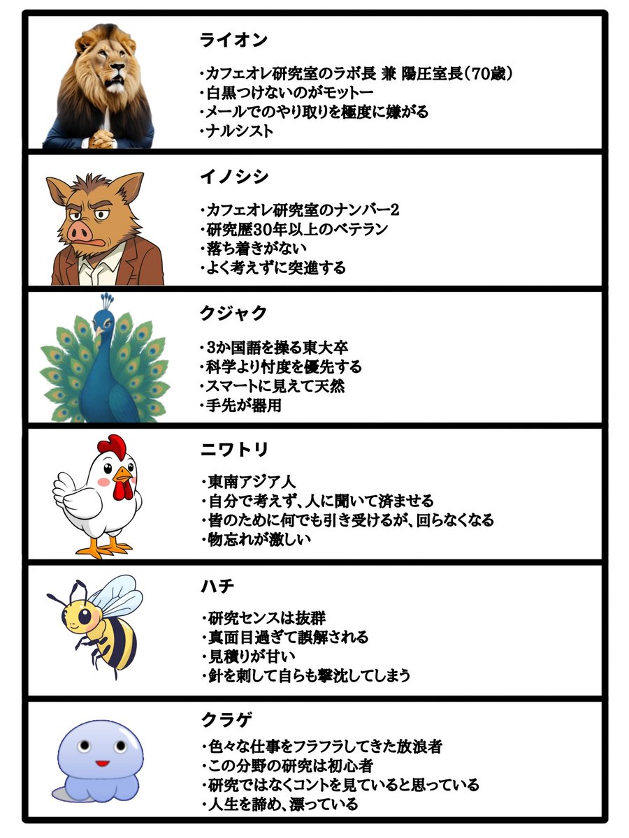 クラゲ|漫画カフェオレ研究所 tweet media