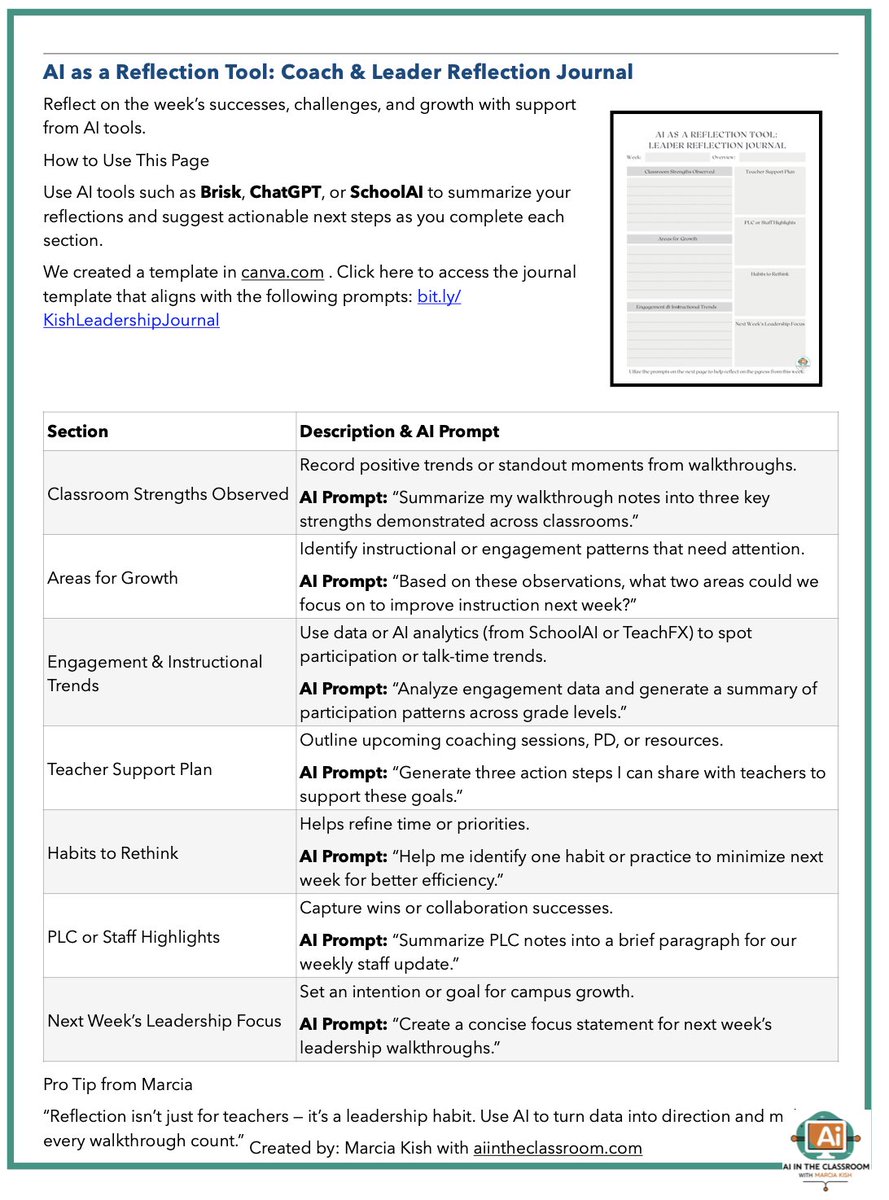 Marcia Kish tweet media