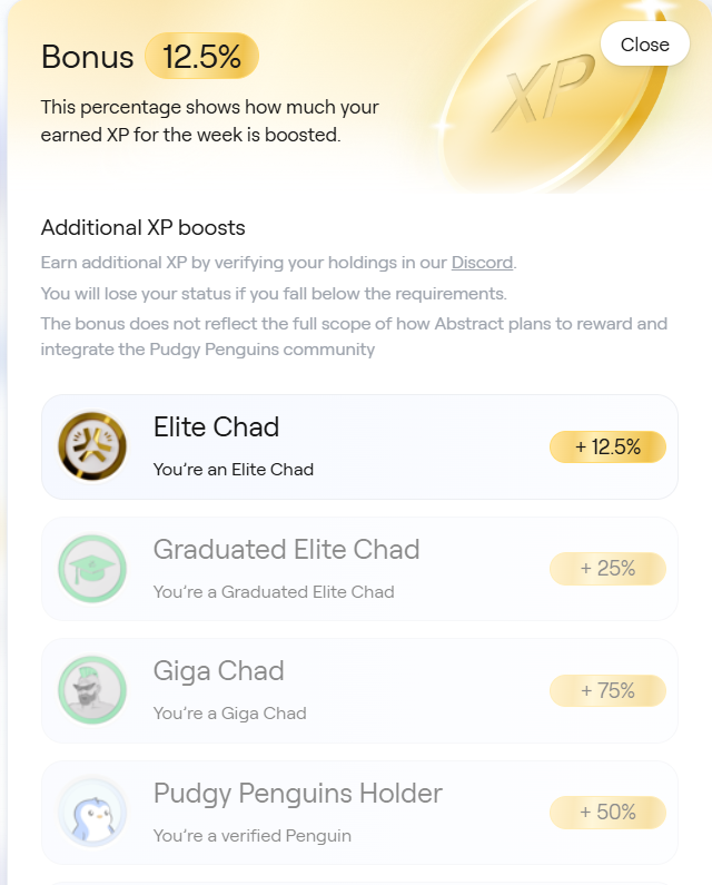 I'M NOW Elite Chad 🧈 on <a href="/AbstractChain/">Abstract</a> 🚨

Grateful for everything so far 🤗🙏
Appreciate all the support 🫶

Next stop, G.E.C 🎓