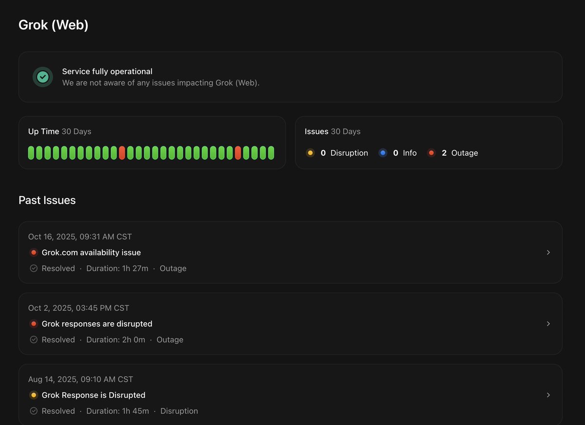 csjcode's tweet image. Grok AI had ~5+ hours downtime in the last ~2 months. Nothing&apos;s perfect. Most users underestimate the complexity of cloud services, complexity = more downtime risk. &quot;80% of cloud outages are due to misconfigurations, often tied to complex setups.&quot; Gartner ...  If a system has n…
