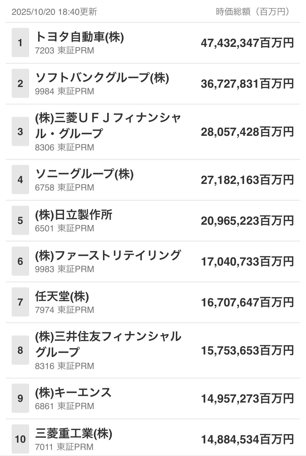 池田伸太郎 on X: 