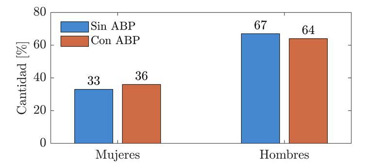"Del Aula al Laboratorio: Innovando en la ingeniería de fabricación de componentes plásticos". 
Una experiencia en <a href="/industrialesupm/">Escuela Industriales</a> para fomentar el pensamiento crítico y el trabajo en equipo
[Artículo short.upm.es/d4gxd]
#pie25UPM #CINAI2025 #lecturaSugerridaIE