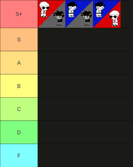 Saw some people sharing their shipping tier list so here's mine