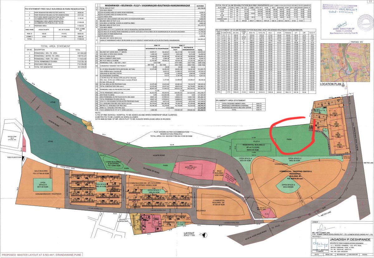 sushmadate's tweet image. This is where the plantation will happen - in the 'Park' reservation for the township approved under SRA in Feb 2019, but kept completely secret till now. This 'park' is not accessible to the general public
The alignment of the BB road was modified in this section at an…