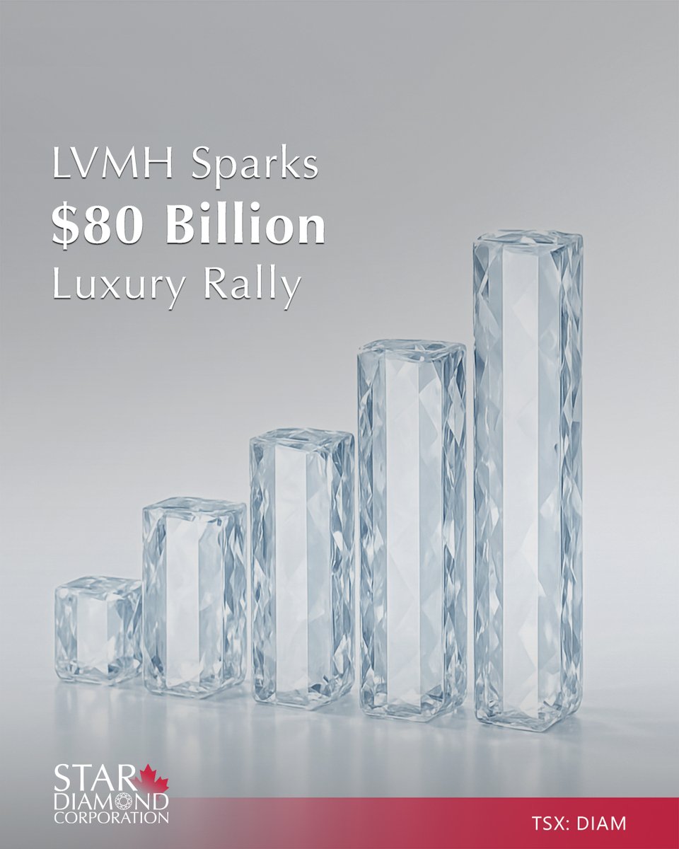 Star Diamond Corporation tweet media