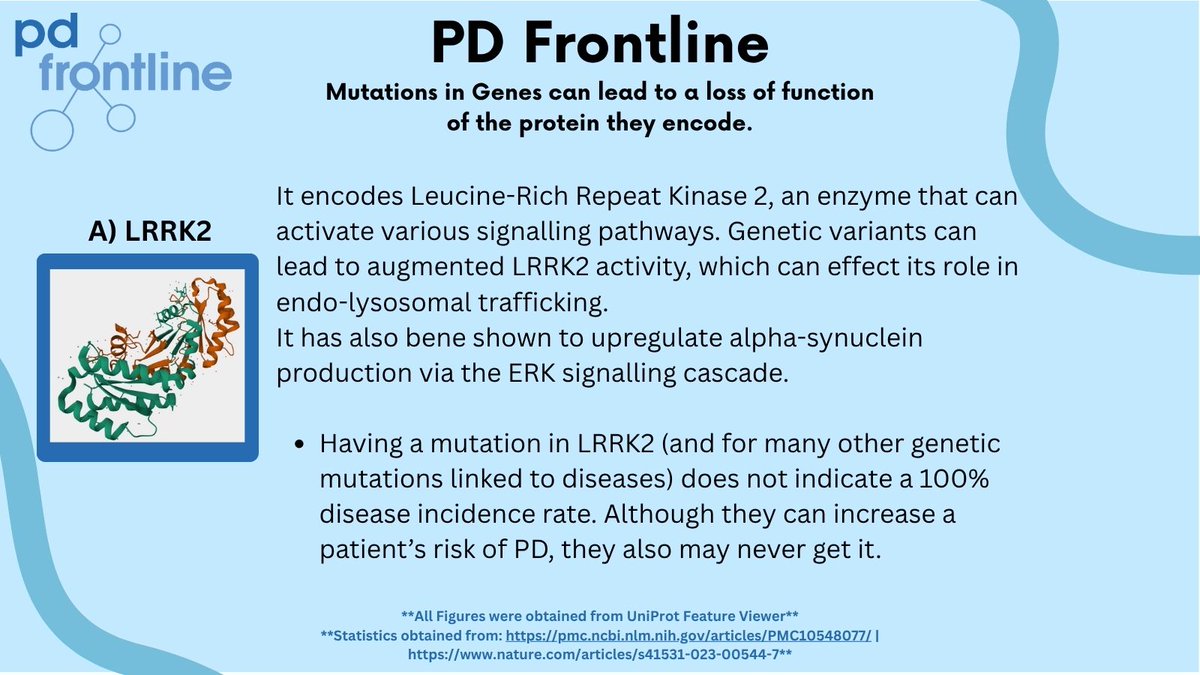 PDFrontline🧬 tweet media