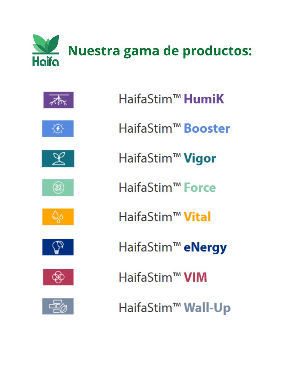 🌿 En cada etapa del crecimiento, las plantas tienen necesidades específicas que no siempre se cubren solo con fertilización básica.

Con HaifaStim™, les proporcionamos el impulso extra que necesitan para crecer fuertes, resilientes y productivas 🌱✨