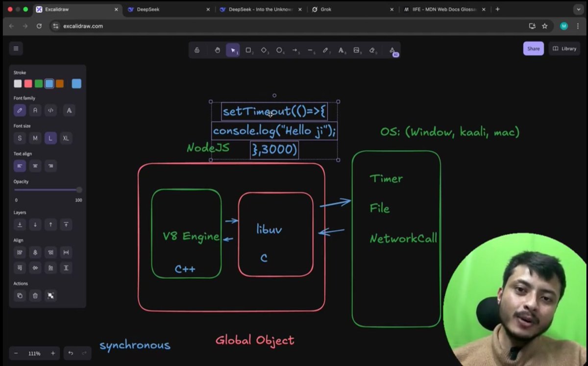 CHAYAN78905's tweet image. 🚀 #Day3 / #100DaysOfBackend 🎯
 Backend Development Journey | #CoderArmy ⚙️

📌 Today&apos;s Topic:
Understanding  libuv , its internal working, and how Node.js reads files (fs module) under the hood! 💡

Big thanks to @rohit_negi9 Bhaiya for an insightful explanation! 🙌
#backend