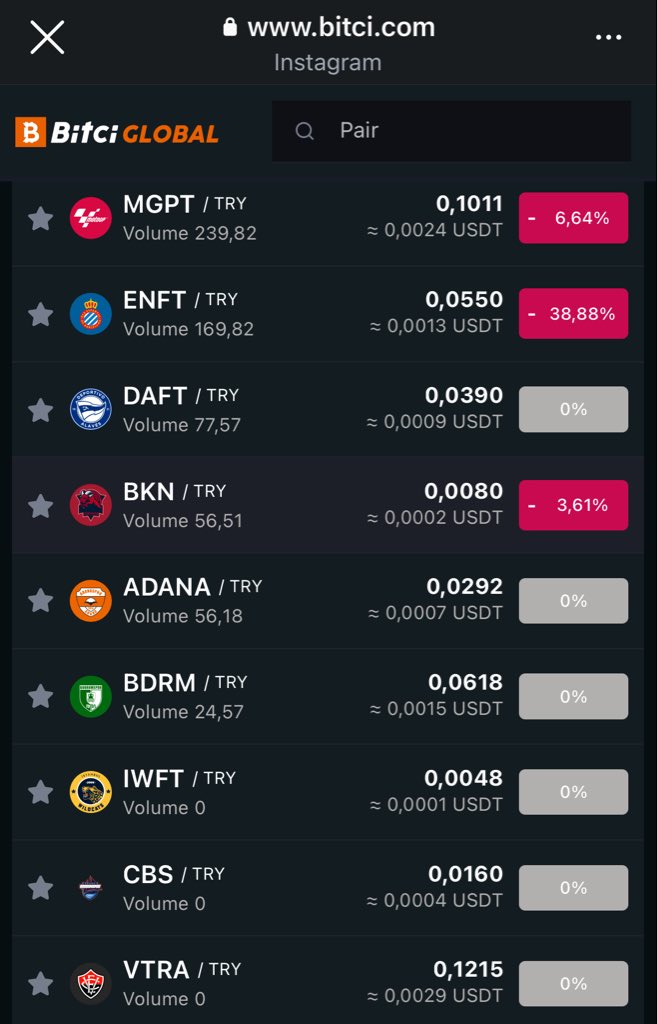 CryptoVolleyy's tweet photo. @onuryeygun 
Onur Bey @GlobalBitci ile ilgili bir açıklamanız olacak mı?

#app gelecek mi?
İsim değişikliği olacak mı?
@bitciglobal sahibi değişicek mi?
Artık bu konu hakkında son noktayı koyarsanız seviniriz.

#mcl #vtr #enft #mtgp #mtxgp gibi bir sürü yatırımımız yok oldu https://t.co/z3a5RsKh99