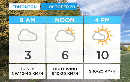 Good Mon am #yeg. A nice day ahead. Windy to start, then wind light through the afternoon, high 10-11 w/mix of sun&amp;cloud. Warmer days to follow with even more sun. #yegwx