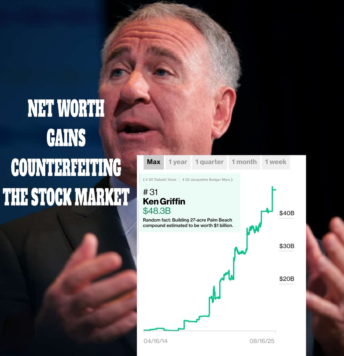 📣📣COUNTERFEITING WALL ST🚨

The most profitable business is selling Counterfeits you never have to deliver.
Just ask Ken Griffin <a href="/citsecurities/">Citadel Securities</a> 

His Net Worth significantly jumped during C19 🤔
Nothing to see here

Making BILLIONS but doesn't produce or deliver anything