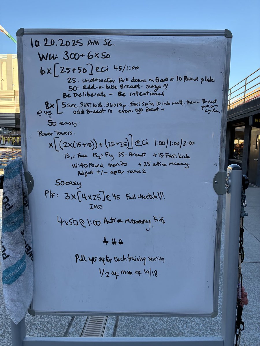 Dave Salo (@sprintsalo) on Twitter photo 