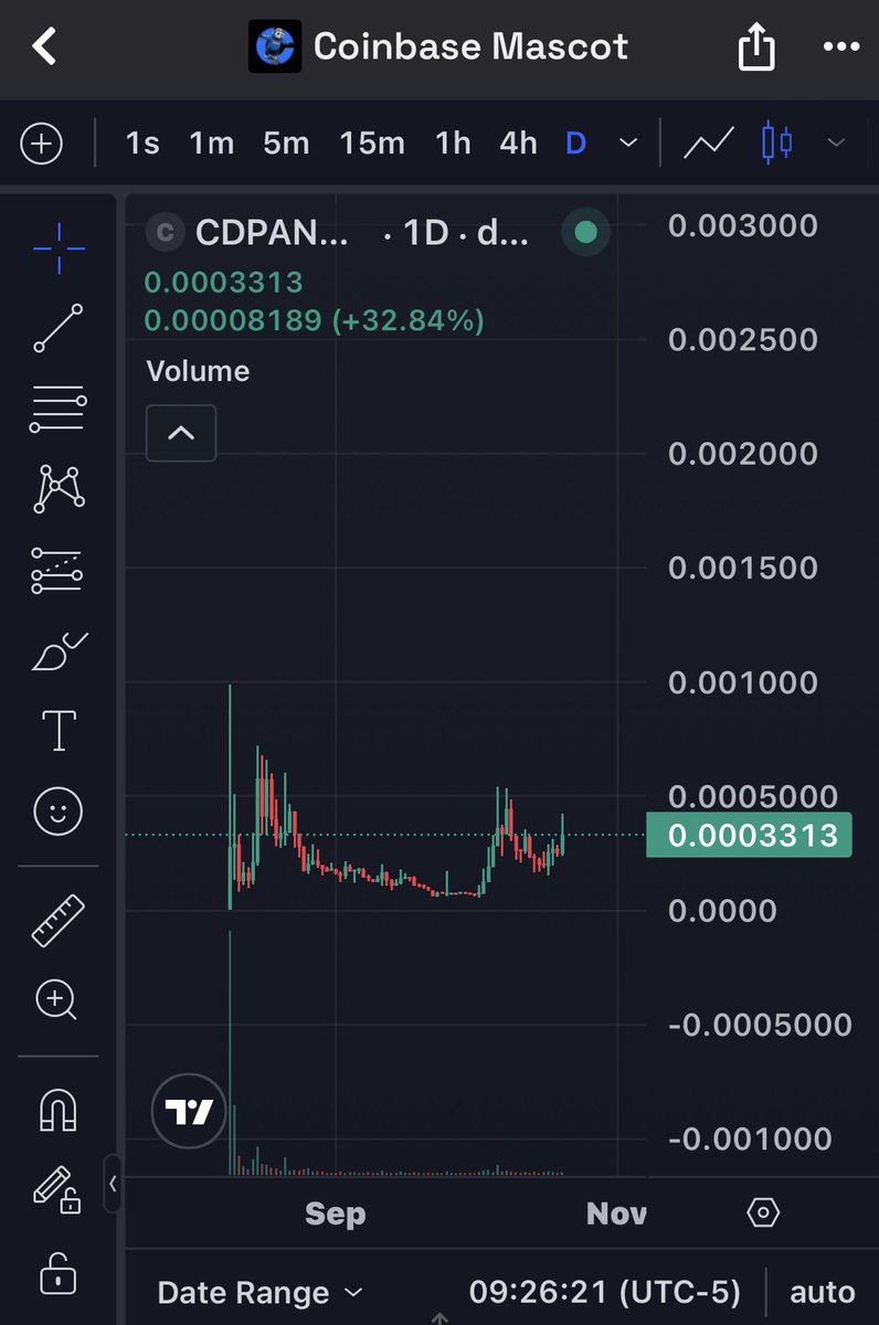 yourwife.eth tweet media