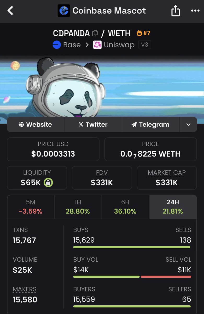 yourwife.eth tweet media