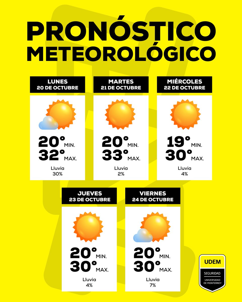Les compartimos el pronóstico del tiempo de esta semana, tendremos algunos días con mucho calor 🥵

#UDEM #PronósticoDelTiempo