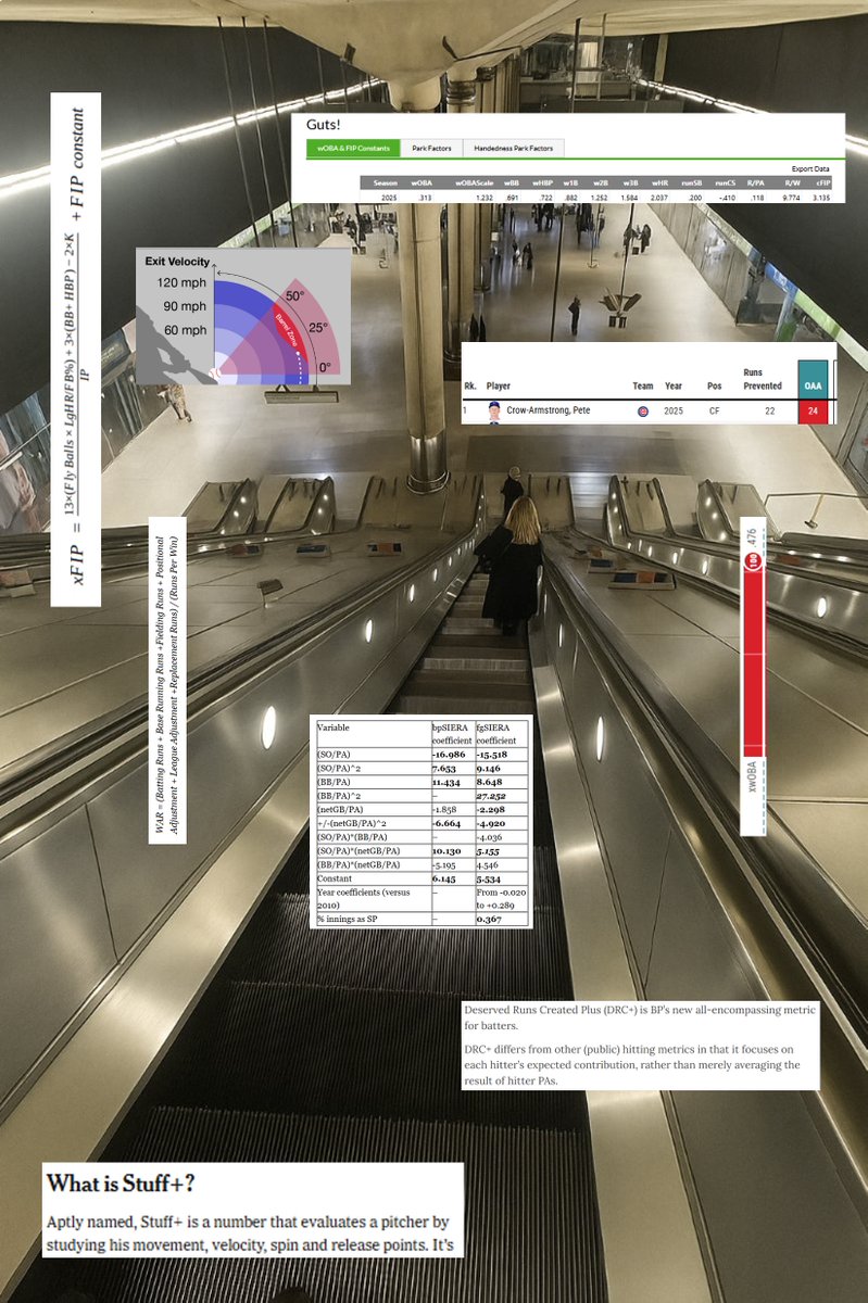 RosenJordanBlum's tweet image. how a sabermetrician sees the world