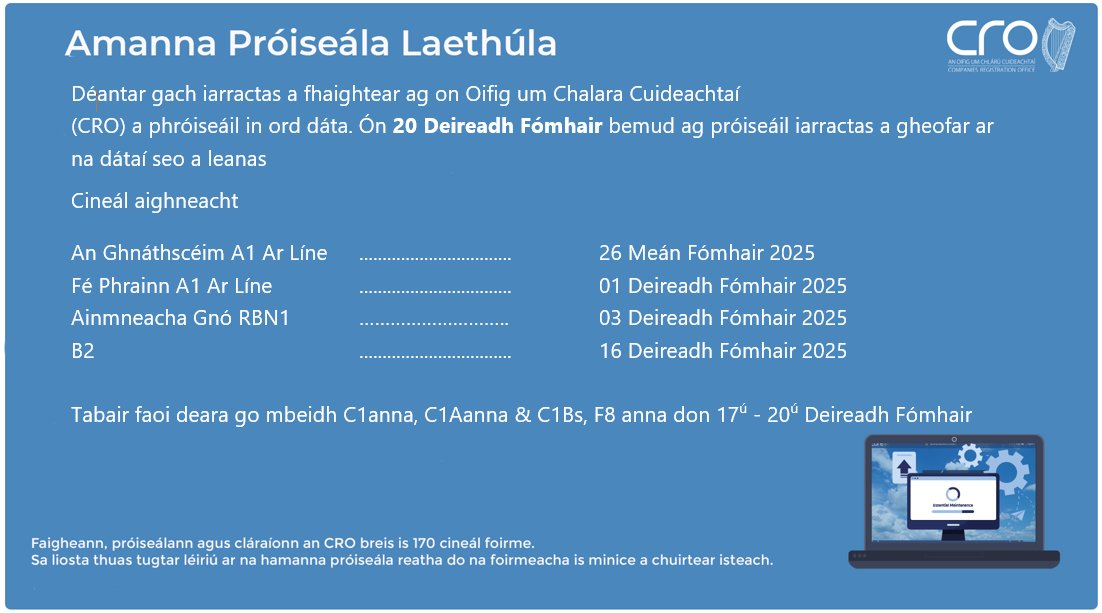 Féach an ghrafaic thíos dár n-amanna próiseála laethúla: