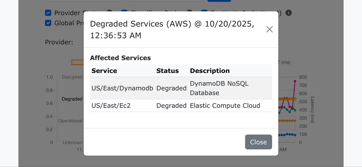 PingPatrol tweet media