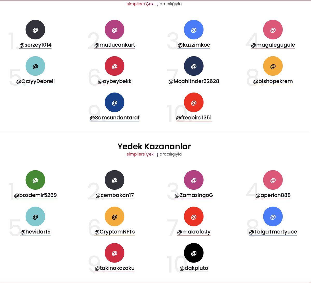 corenodeHQ's tweet image. ✅ V Data DAO kod çekilişi sonuçlandı!
V Data DAO kodlarını kazanan 10 kişiyi tebrik ediyoruz 🎁
Kazananlar
***************
@serzey1014
@mutlucankurt
@kazzimkoc
@magalegugule
@OzzyyDebreli
@aybeybekk
@Mcahitnder32628
@bishopekrem
@Samsundantaraf
@freebird1351

Yedekler:…