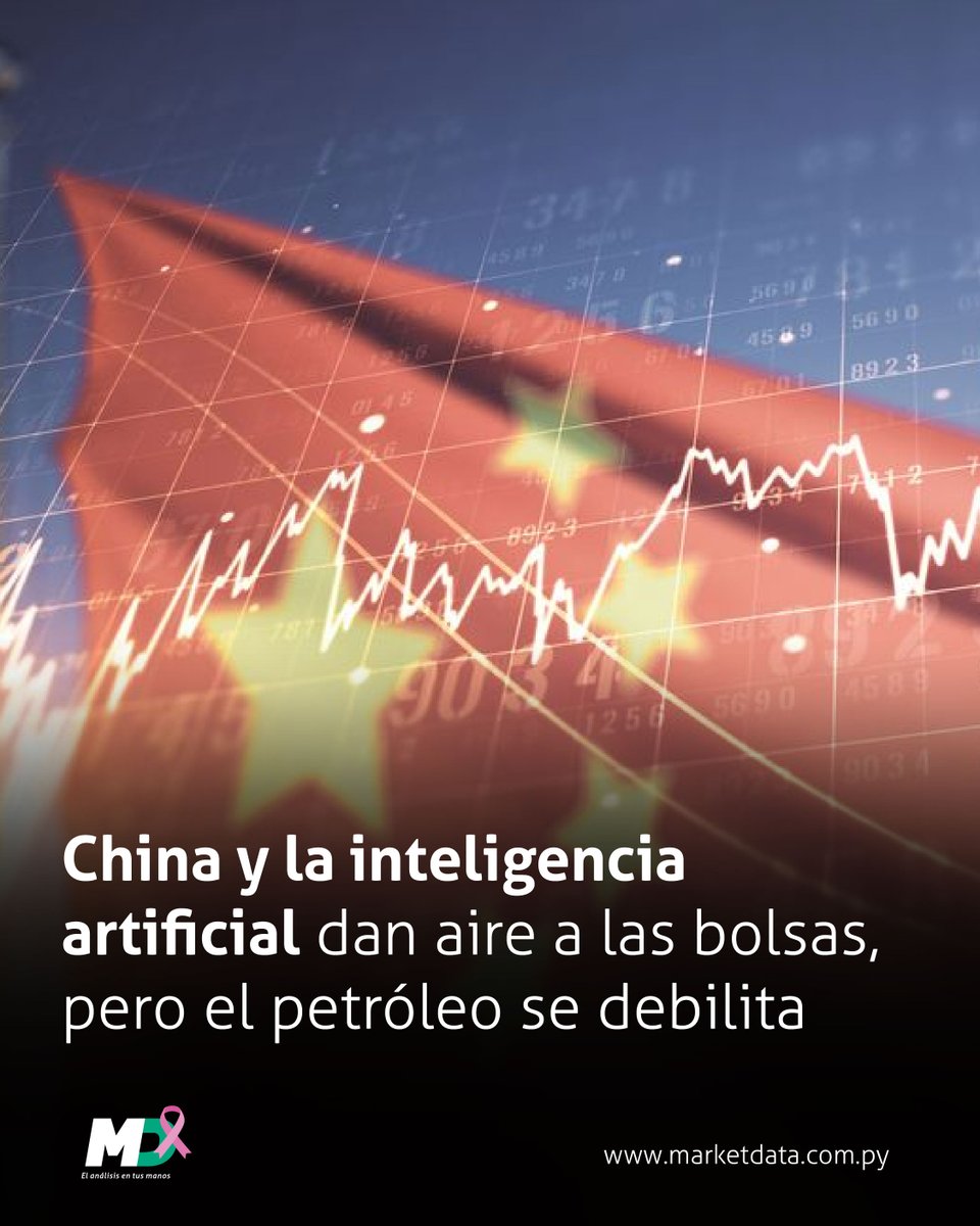 marketdata_py's tweet image. 🌐🇨🇳 Las bolsas globales suben impulsadas por el crecimiento de China y el optimismo en torno a las ganancias del sector de inteligencia artificial, mientras la Reserva Federal mantiene su rumbo hacia posibles recortes de tasas
📍 Leé más en n9.cl/czorm