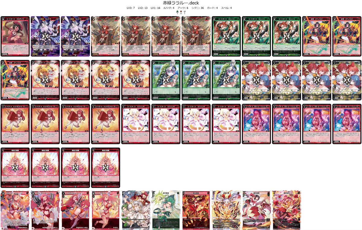サンプルデッキその2
ララルー（赤緑構成）
序盤はひたすら攻め！
中盤は盾割りとランデスして攻め！
終盤は盾0ならゲーム１使ってリーサル！！
Simple is best！！