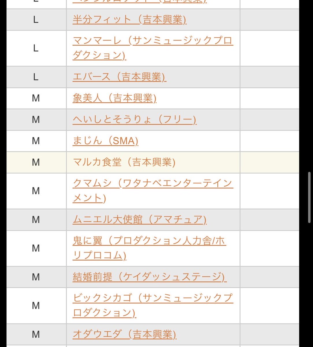 idei_to_mousu's tweet image. 明日!M-1グランプリ2回戦!🔥🔥🔥
僕らでいっぱい笑って下さい!👍