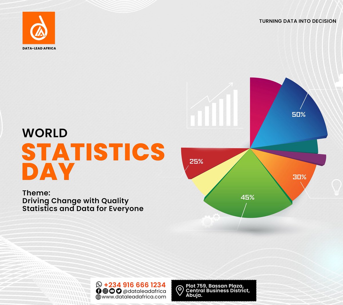 DataLead_Africa's tweet image. Policies built on partial data miss the full picture.
At @DataLead_Africa, we ensure data tells everyone’s story, driving better decisions for people, business & development.
#WorldStatisticsDay #DataForDevelopment