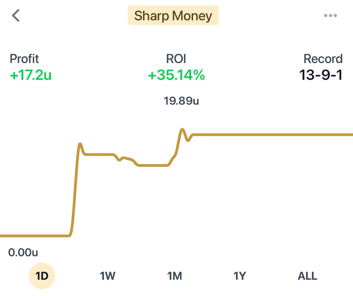 Kiing_ANDRW tweet media