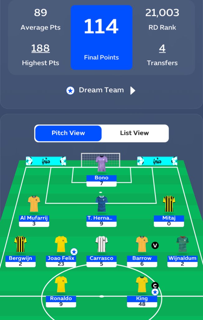 ليست للجبناء 🥱💛