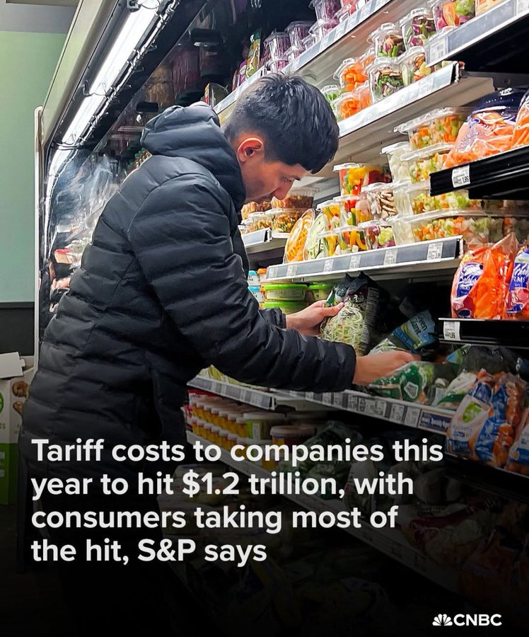 A young man with short dark hair wearing a black hoodie and dark pants stands in a brightly lit grocery store aisle bending over to examine clear plastic containers filled with mixed green salads and other produce items on the bottom shelf. Colorful packages of fruits and vegetables including oranges and various salads are stacked on shelves behind him. Overlaid text reads Tariff costs to companies this year to hit $1.2 trillion with consumers taking most of the hit S&P says. A CNBC logo appears in the bottom right corner.