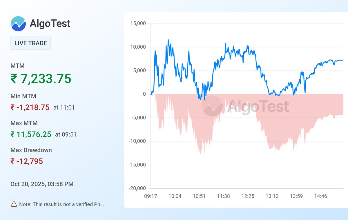 Market Learners tweet media
