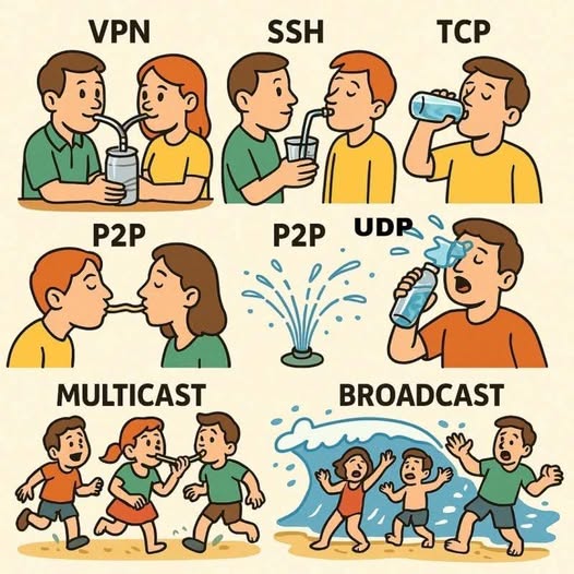 elhackernet's tweet image. 
