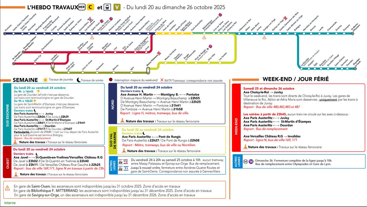 RER C tweet media