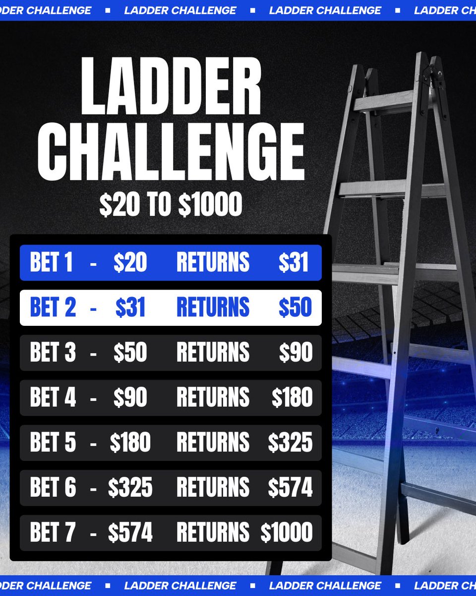 Cody Brown Bets tweet media