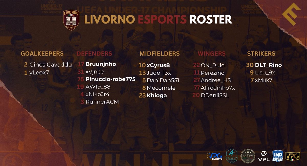 𝚁𝚘𝚜𝚝𝚎𝚛 𝙻𝚒𝚟𝚘𝚛𝚗𝚘 
carichi per questo inizio di stagione ! 💪🏻