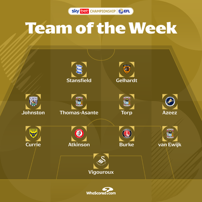 SkyBetChamp's tweet photo. 💫 It's time for your #SkyBetChampionship Team of the Week

#EFL | @WhoScored