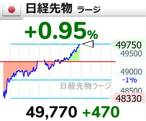 カジノ大魔神🇺🇦 (@casinodaimajin) / Posts / X