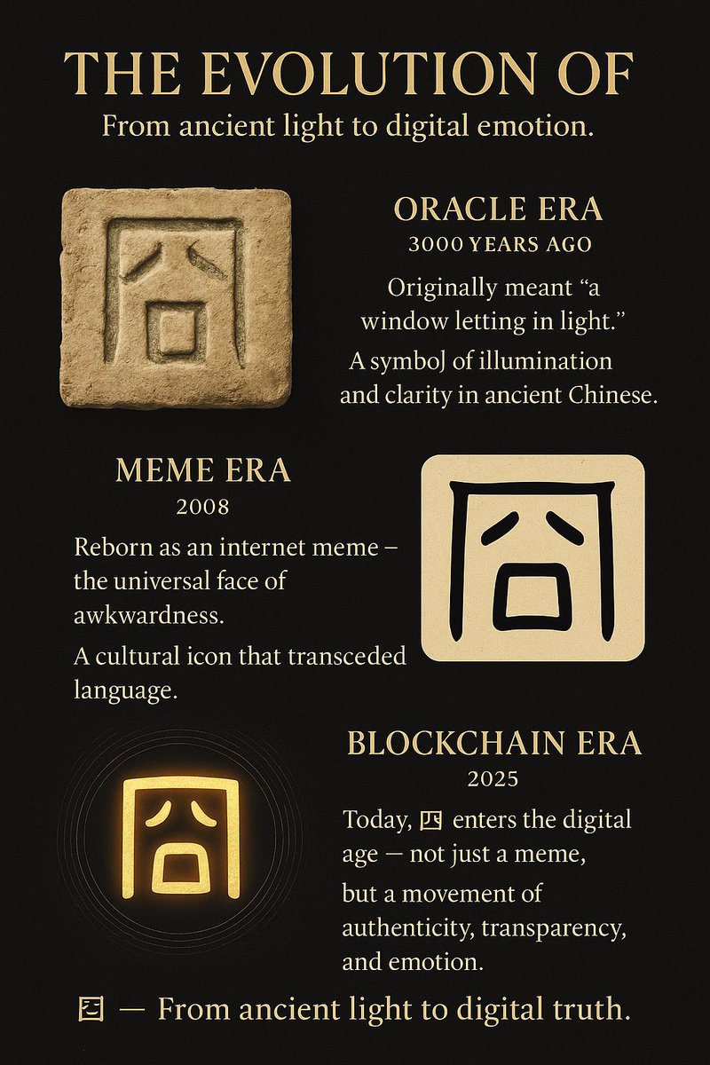 Villian_ETH's tweet image. #囧 当互联网遇上创意，就会产生魔法。