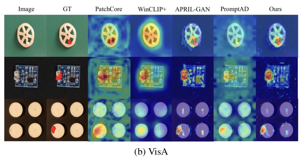 NobuakiKuwabara's tweet image. ICCV’25: ReMP-AD tackles few-shot industrial AD via intra-class token retrieval + vision-language prior fusion, achieving strong 4-shot segmentation/classification on VisA/MVTec. openaccess.thecvf.com/content/ICCV20…
#ICCV2025 #AnomalyDetection #VisualInspection #FewShot