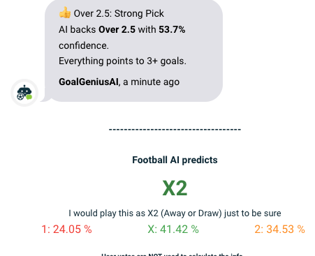 ScoreChat's tweet image. #WHUFC vs #BrentfordFC tonight! Here are Football AI predictions. If you want to download the app for more, here&apos;s a link: 
play.google.com/store/apps/det…
#premierleague #footballpredictions #soccer