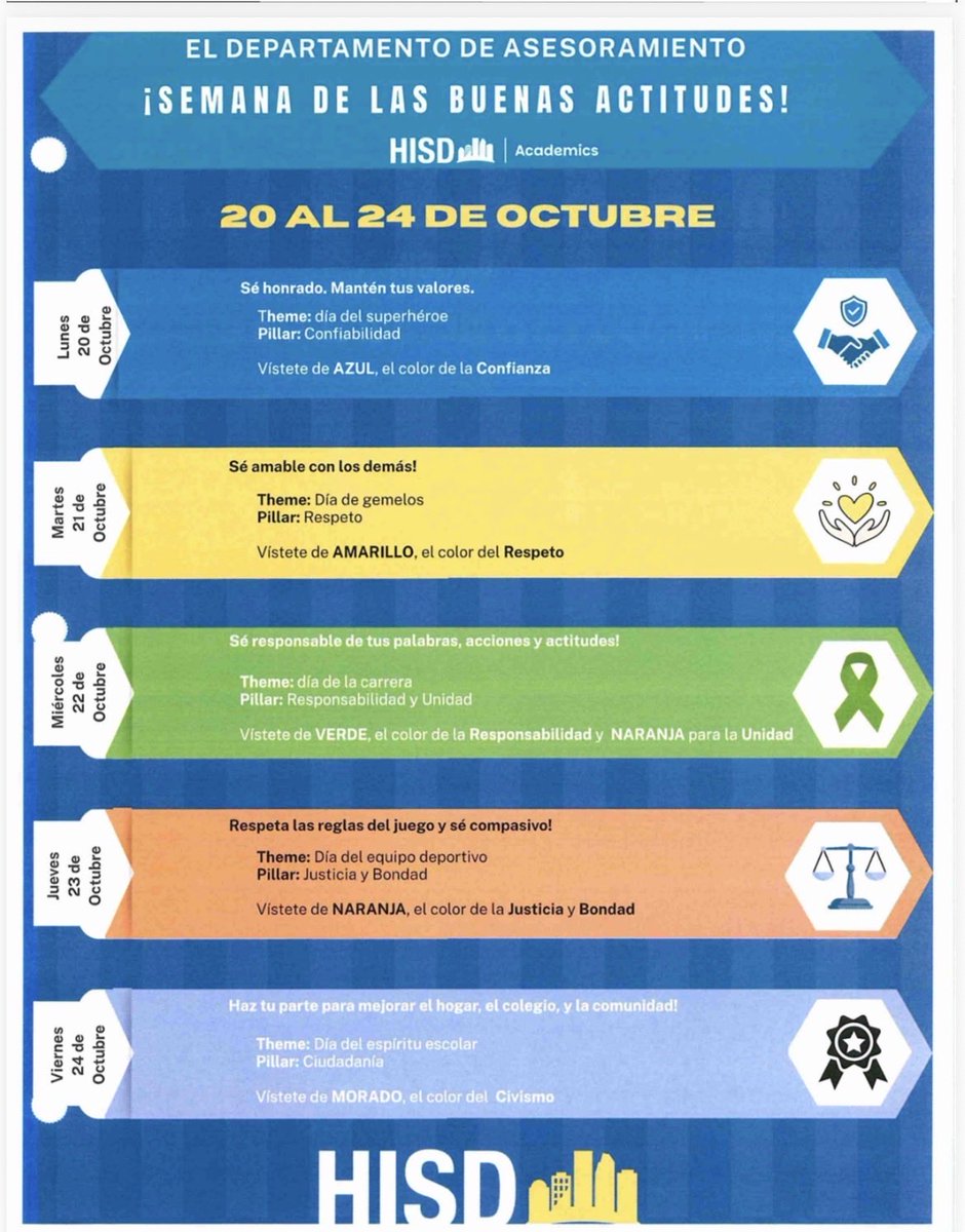Next week our campus kicks off HISD's Counseling Department's the pillars of being a model of good moral and character.
Students and staff are allowed to participate each school day next week by wearing perspective colors that represent good citizenship.