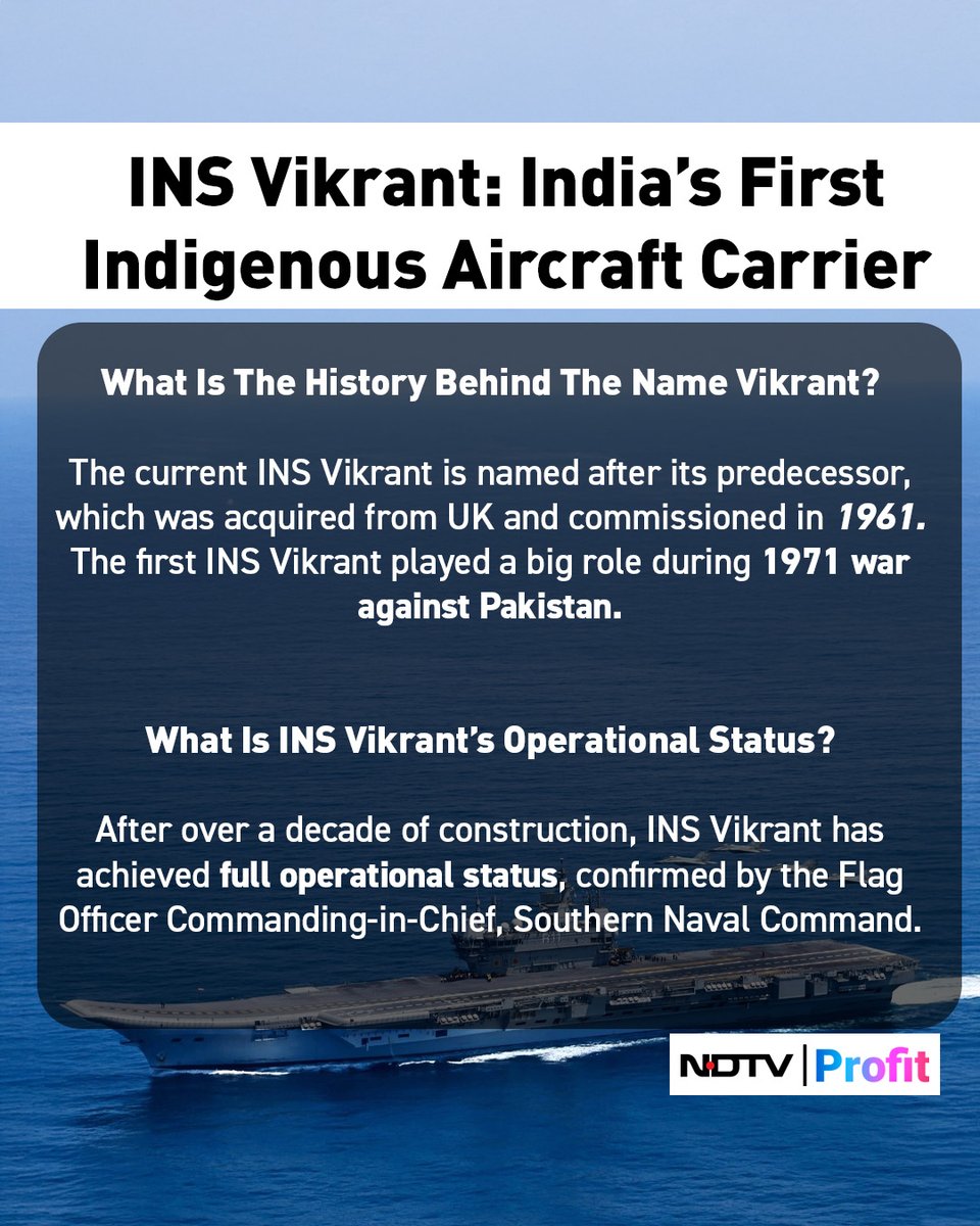 NDTVProfitIndia's tweet image. #INSVikrant, India’s first home-built aircraft carrier, is a landmark in the country’s naval capability and operational readiness.

Here is all you need to know.

Read: bit.ly/4nghaXI