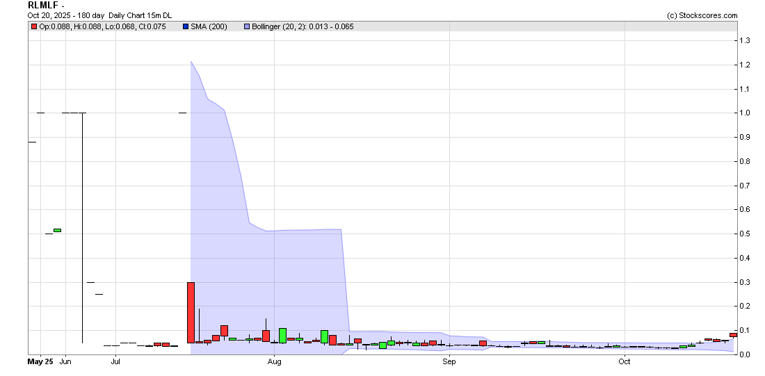 Rigatoni tweet media