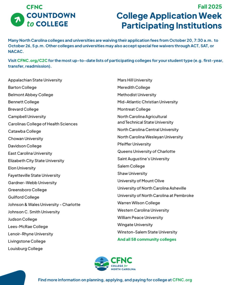 Check out participating colleges and take advantage of fee waivers!📣 Visit CFNC.org for more exciting information! <a href="/UCPSNC/">Union County Public Schools</a> <a href="/AGHoulihan/">Andrew G. Houlihan</a> <a href="/SusanRodgersS4/">Susan Rodgers</a> #TeamUCPS #CFNC #NCCountdowntoCollege