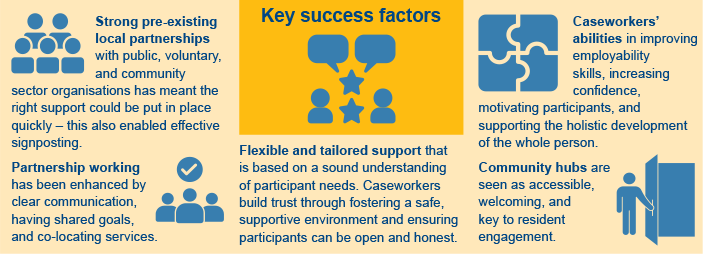 Institute for Employment Studies tweet media