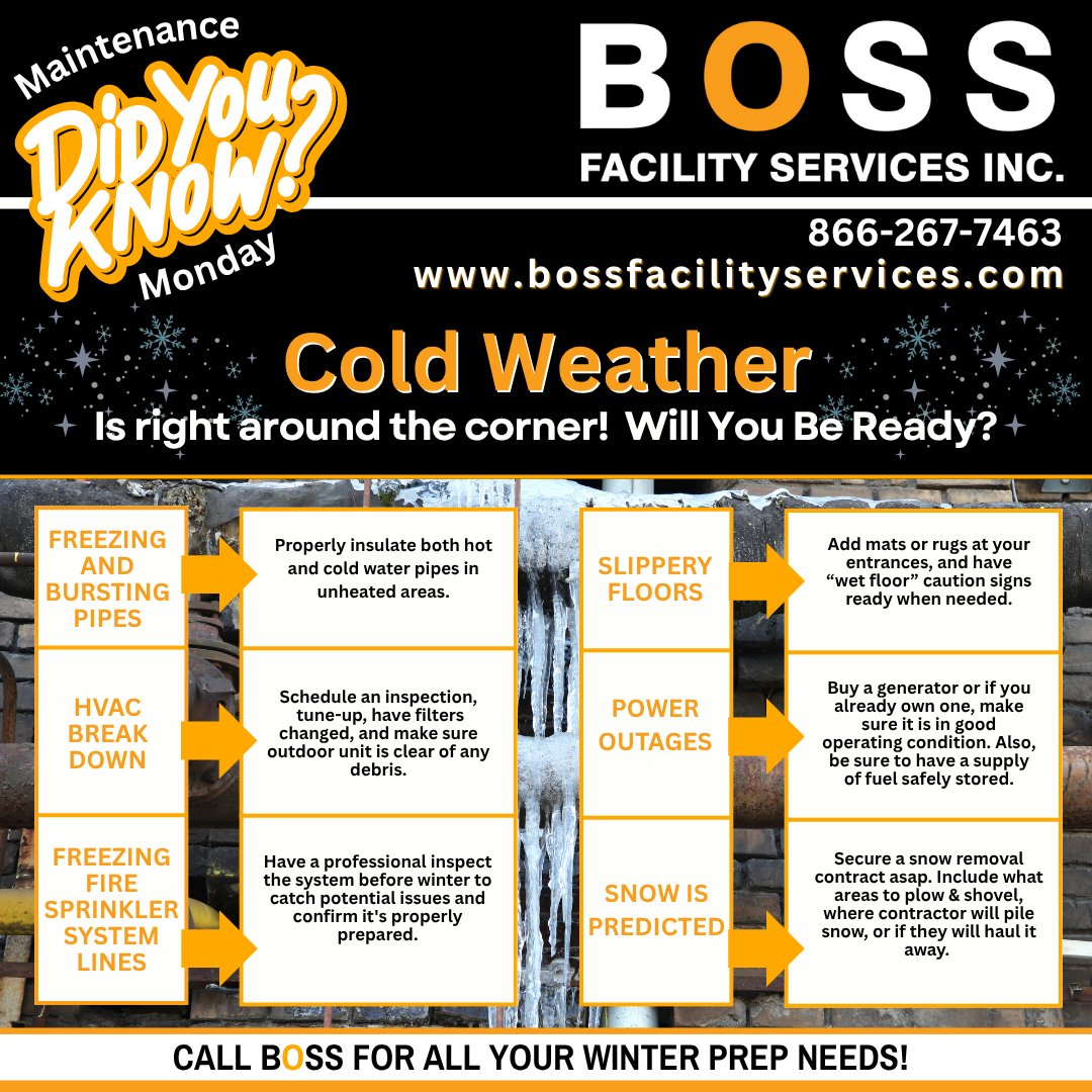 BOSSFSI's tweet image. Maintenance Monday-Did You Know? Winter weather is on the way — is your facility ready? 🌨️Prevent frozen pipes, power outages, and costly repairs by tackling maintenance now. A little preparation today means fewer problems tomorrow!
#BOSS #FacilityMaintenance #WinterReady ❄️ ☃️